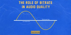How Bitrate Influences What We Hear?