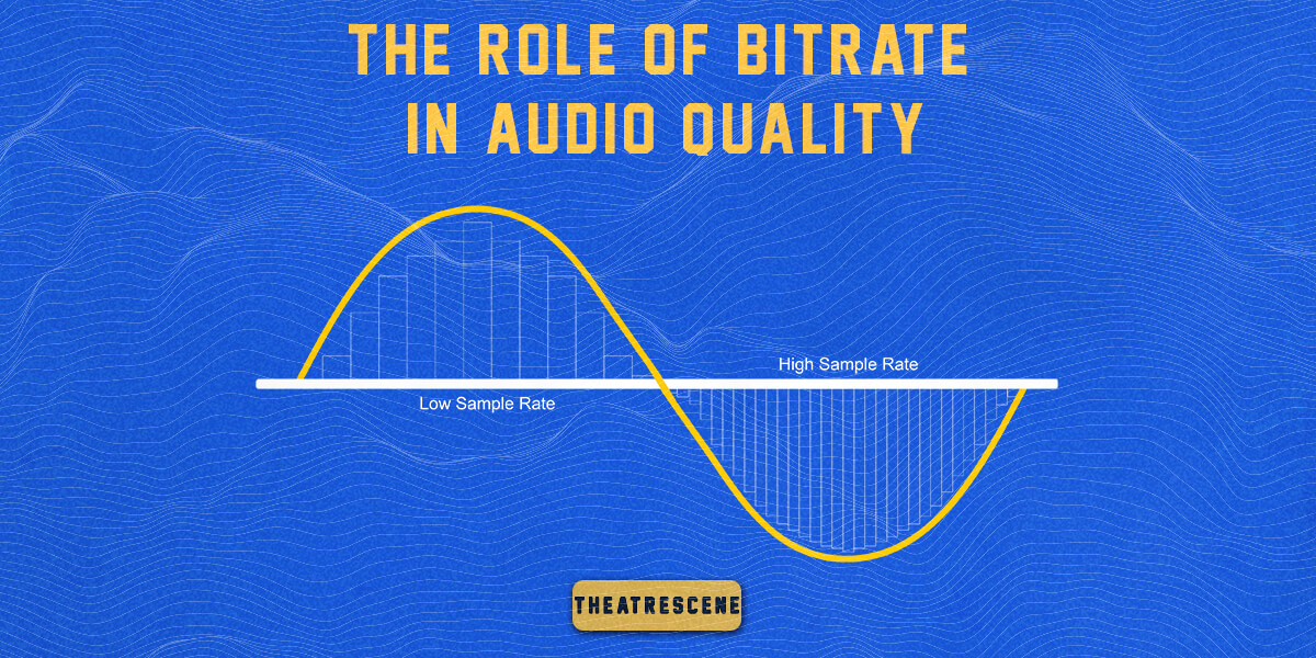 the role of bitrate in audio quality